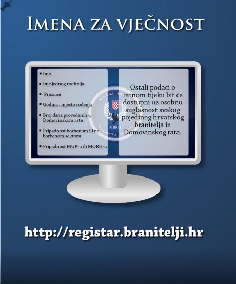 Croatian Veterans' Resister - "Names for Eternity"