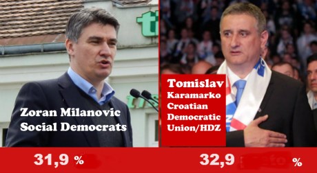 Electoral polling in Croatia 4 October 2015 Photo: Hina