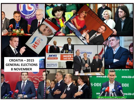 Croatian General Elections 2015: 2311 Candidates - 166 Lists!